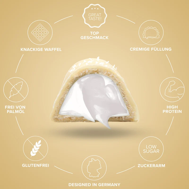 Proteino (12x30g) - White Choc Coconut