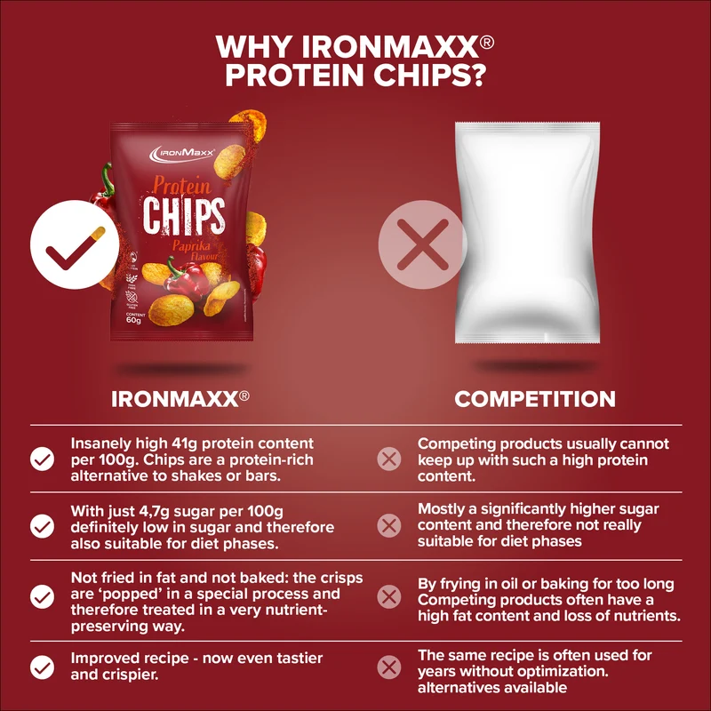 Protein Chips 3.0 (60g) - Paprika