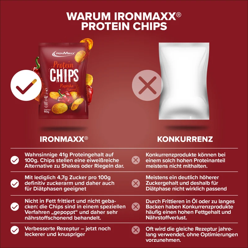 Protein Chips 3.0 (60g) - Paprika