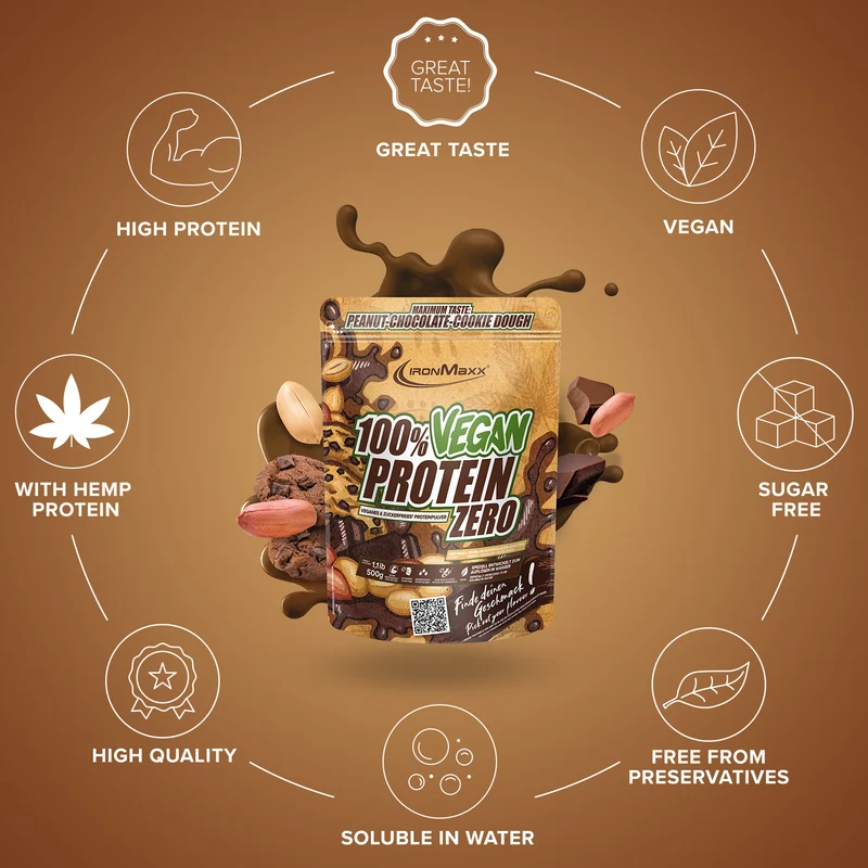 100% Vegan Protein Zero (500g) - Peanut Chocolate Cookie Dough