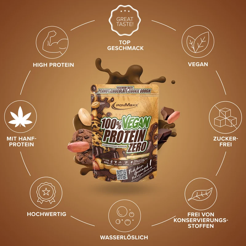 100% Vegan Protein Zero (500g) - Peanut Chocolate Cookie Dough