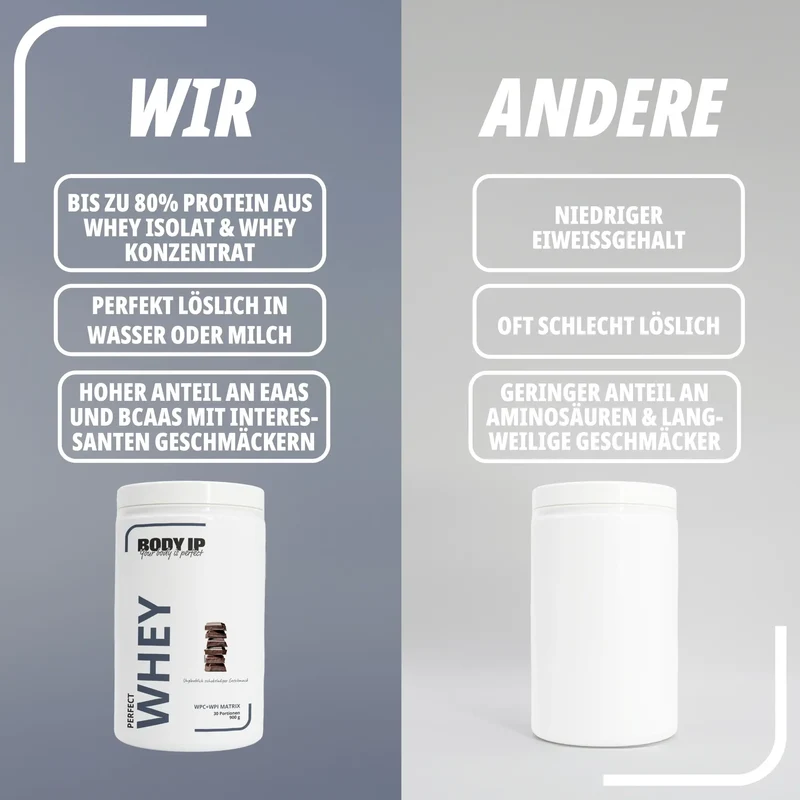 Perfect Whey Protein