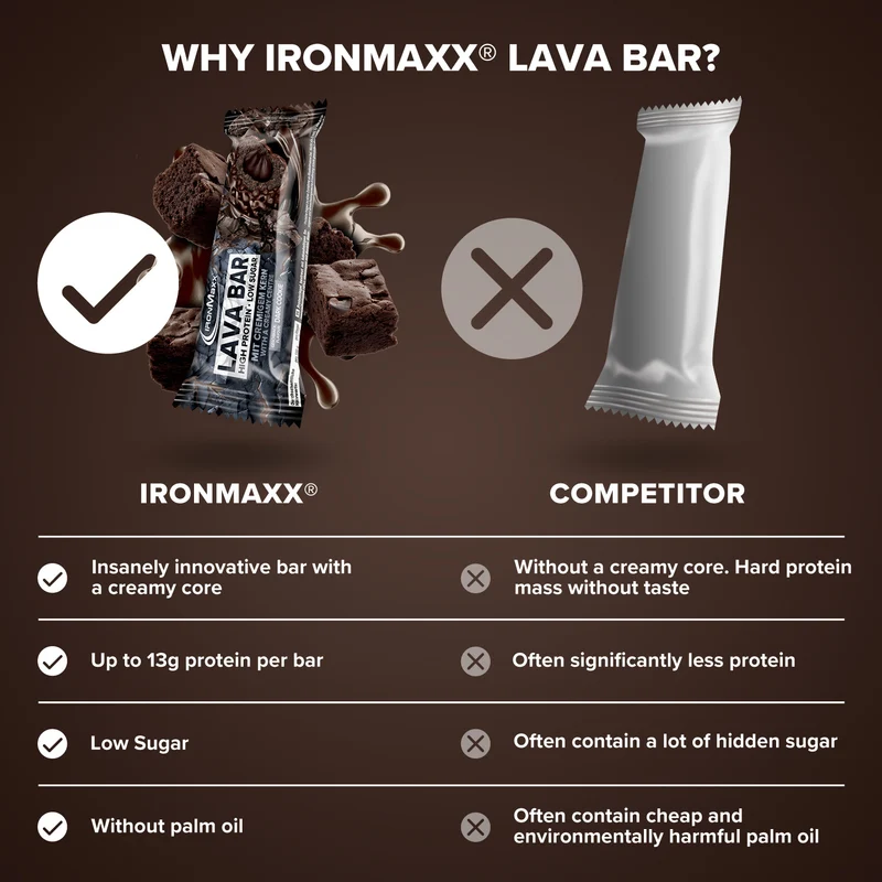 Lava Bar Protein Riegel (18x40g) - Dark Cookie