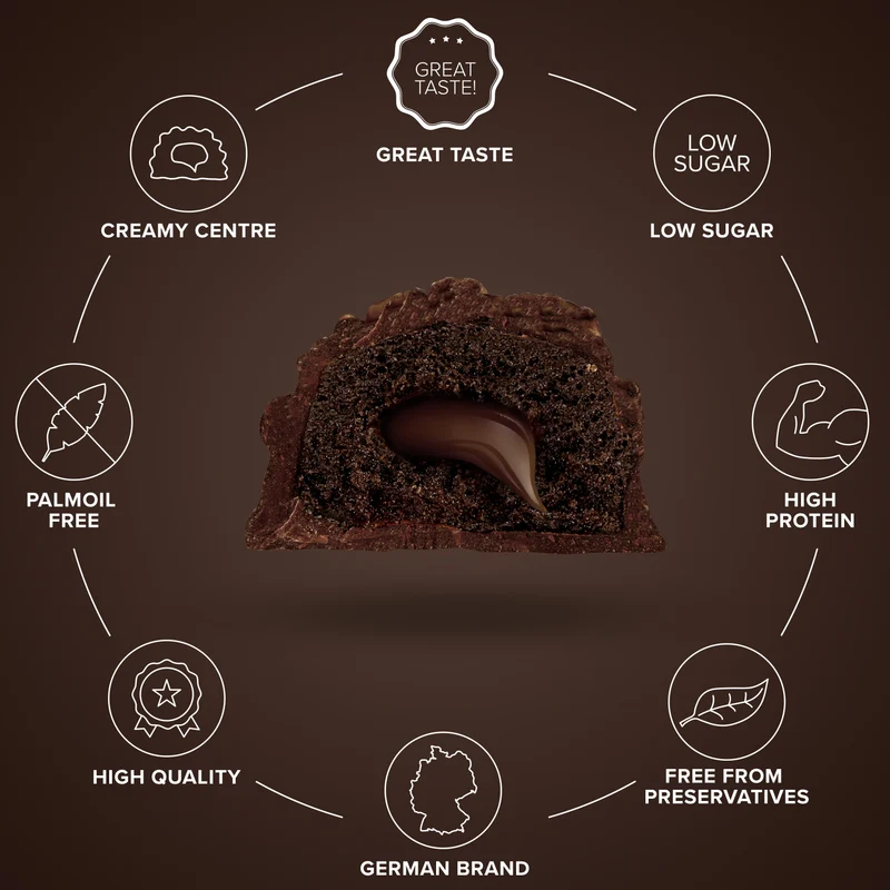 Lava Bar Protein Riegel (18x40g) - Dark Cookie