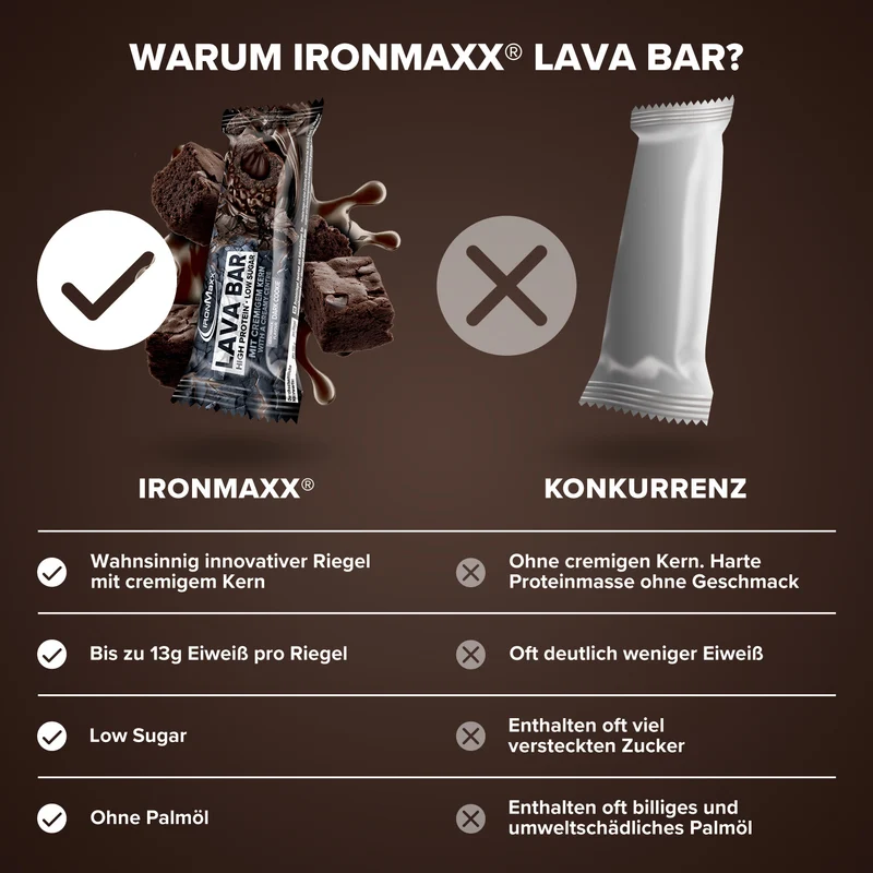 Lava Bar Protein Riegel (18x40g) - Dark Cookie