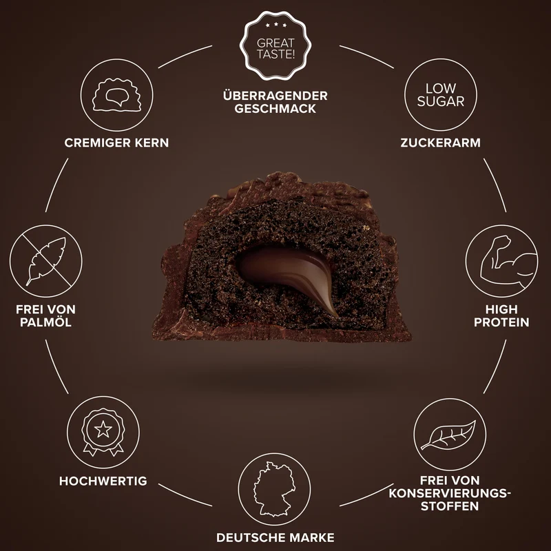Lava Bar Protein Riegel (18x40g) - Dark Cookie