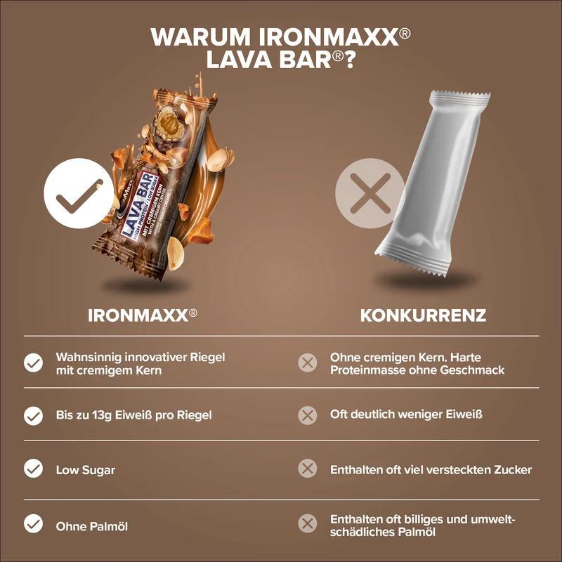 Lava Bar Protein Riegel (18x40g) - Peanut Caramel