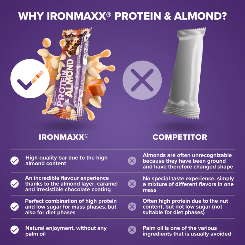 Protein & Almond (45g) - Almond Double Caramel