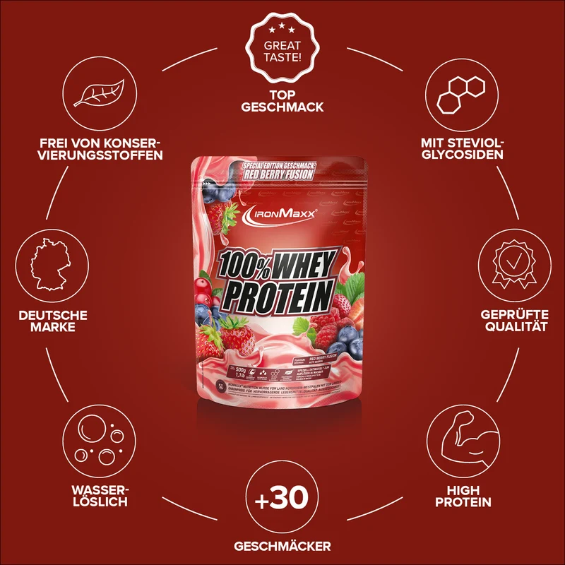 100% Whey Protein (500g) - Red Berry Fusion (Special Edition)
