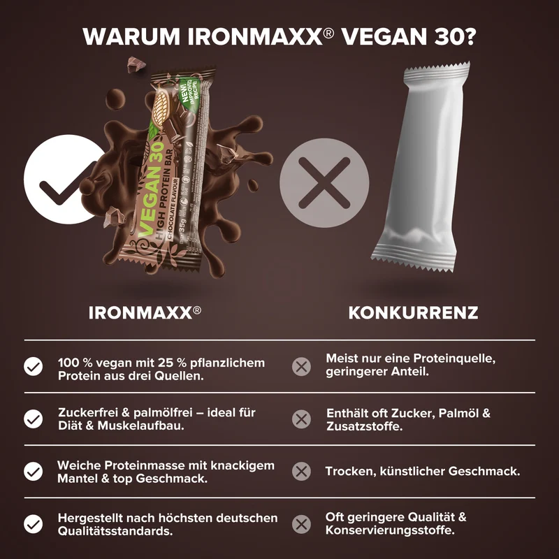 Vegan 30 Protein Riegel (35g) - Schokolade