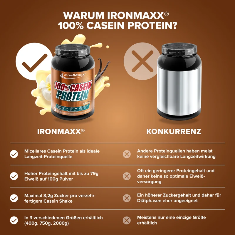 100% Casein Protein (750g) - Vanille