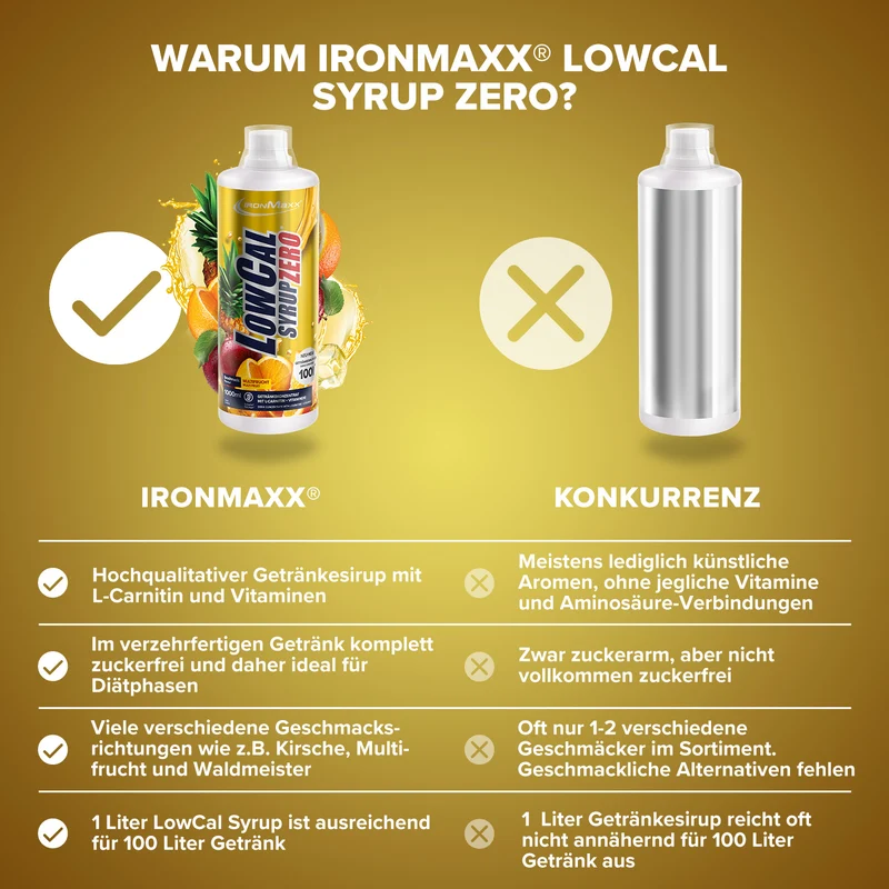LowCal Syrup Zero (1000ml) - Multifrucht