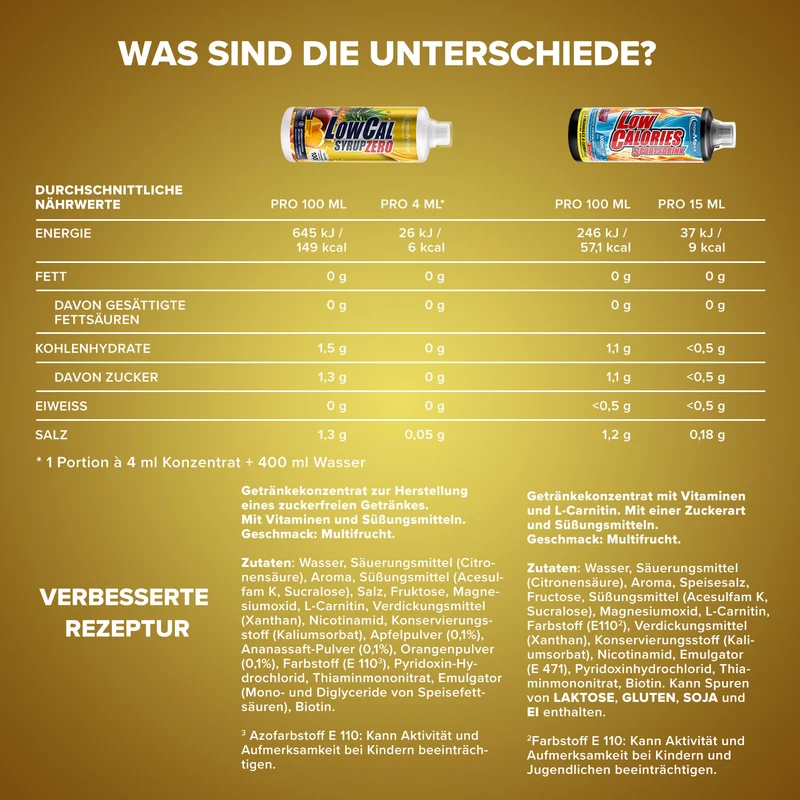 LowCal Syrup Zero (1000ml) - Multifrucht