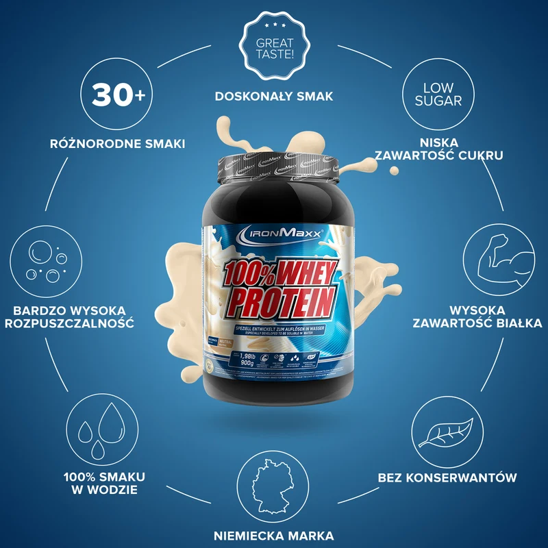 100% Whey Protein (900g) - Neutral
