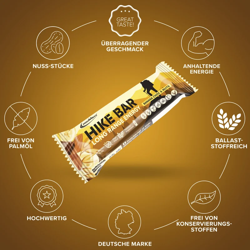 Hike Bar (12x60g) - Banana Choc & Nuts