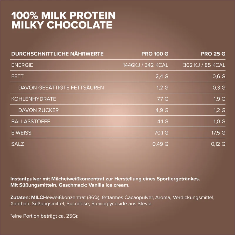 100% Milk-Protein (500g) - Milky Chocolate
