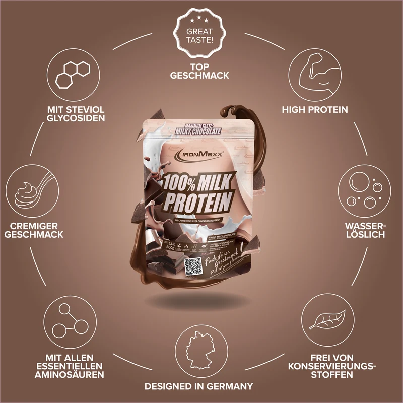 100% Milk-Protein (500g) - Milky Chocolate
