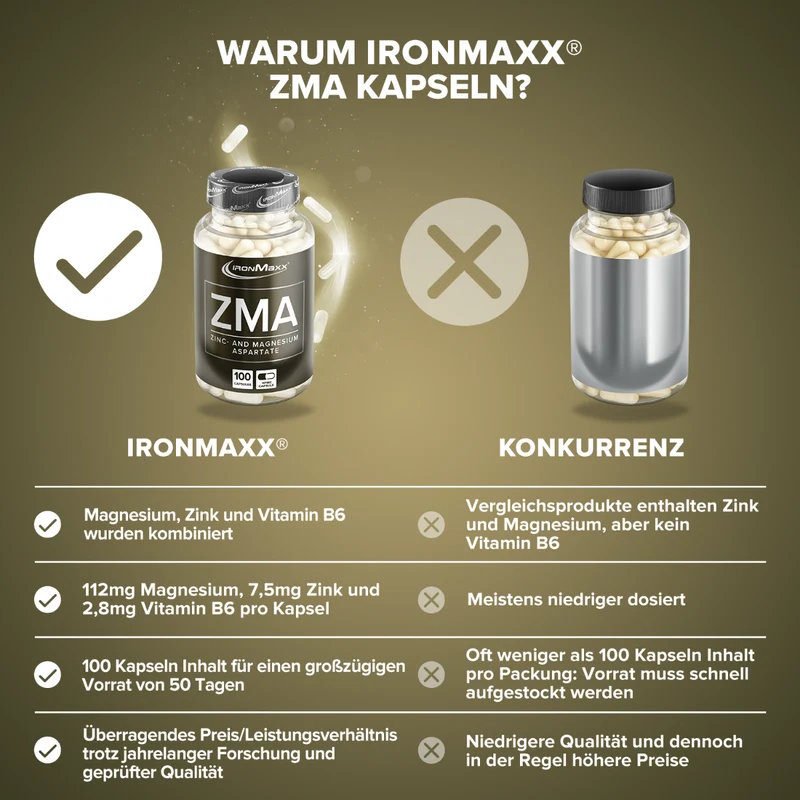 ZMA - 100 Kapseln