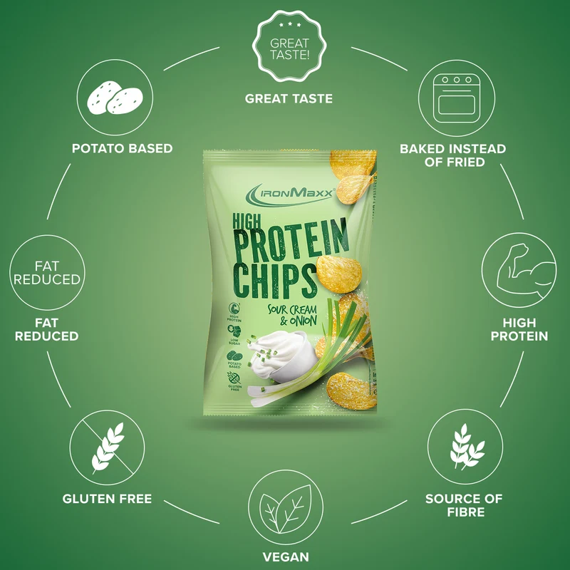High Protein Potato Chips (60g) - Sour Cream & Onion