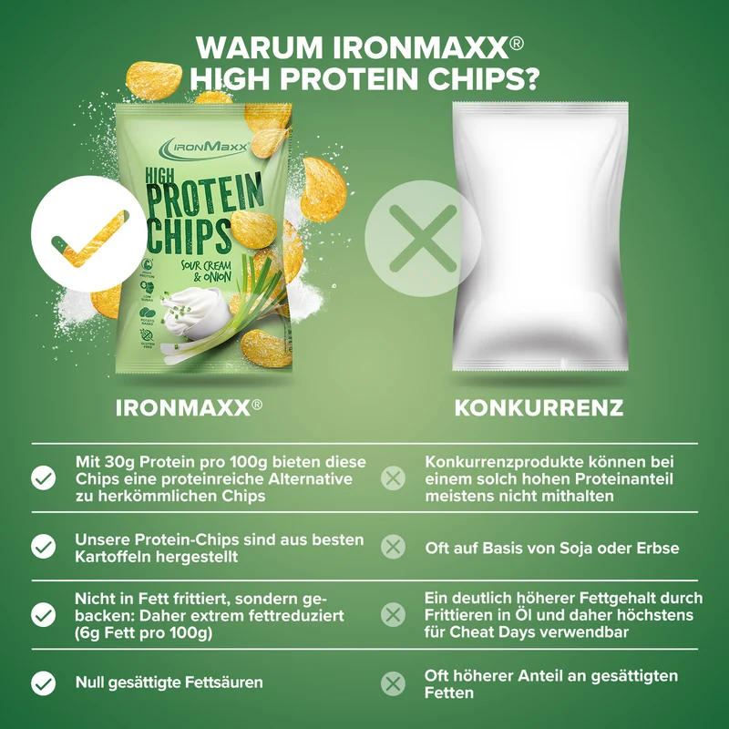 High Protein Potato Chips (60g) - Sour Cream & Onion