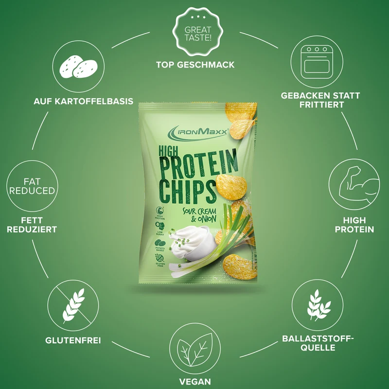 High Protein Potato Chips (60g) - Sour Cream & Onion