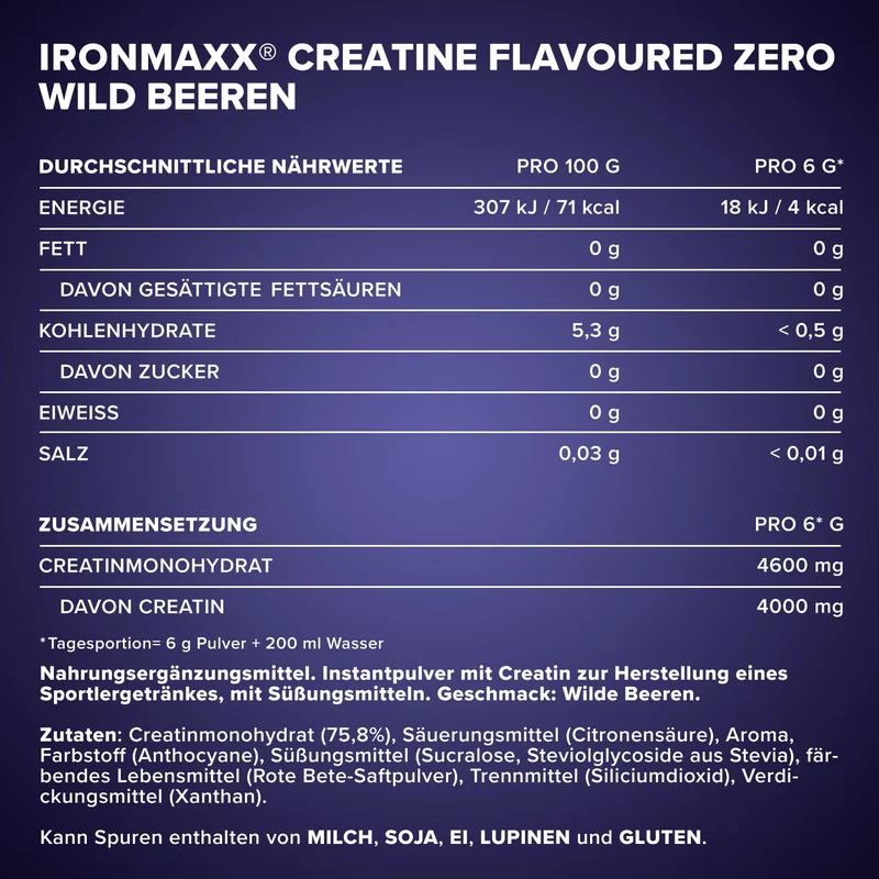 Creatine Flavoured Zero (250g) - Wildberries