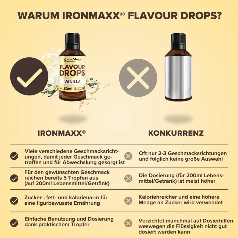 Flavour Drops (50ml) - Vanille