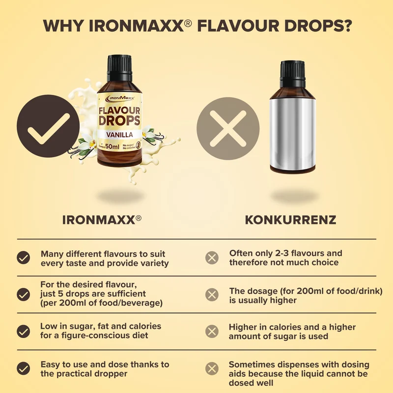 Flavour Drops (50ml) - Vanille