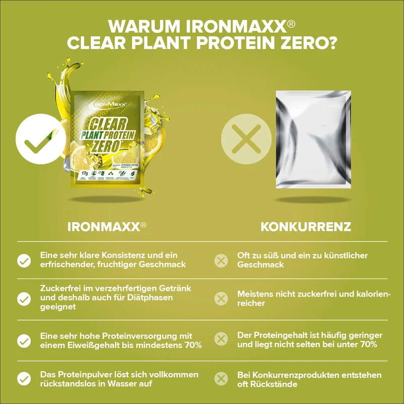 Clear Plant Protein ZERO (17g) - Lemon Ice Tea