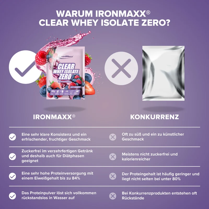 Clear Whey Isolate ZERO (30g) - Wild Berries