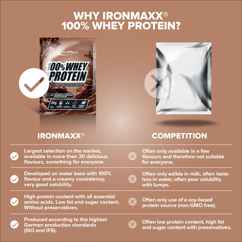100% Whey Protein (30g) - Mousse au Chocolate