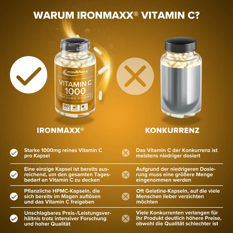 Vitamin C 1000 - 100 Kapseln