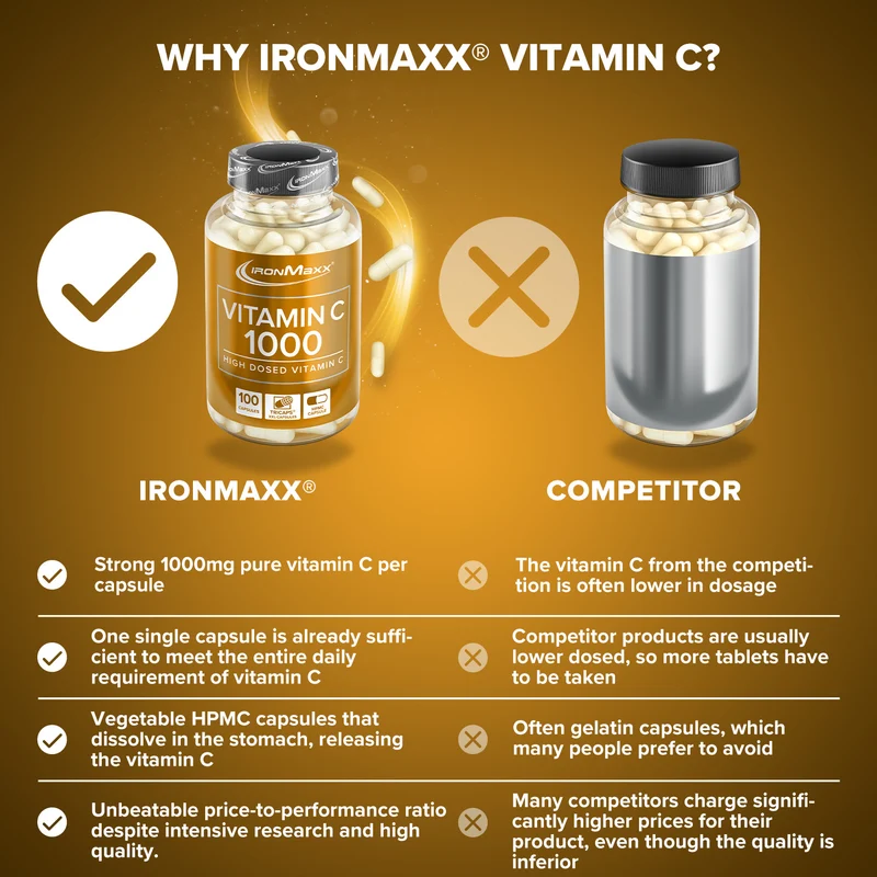 Vitamin C 1000 - 100 Kapseln