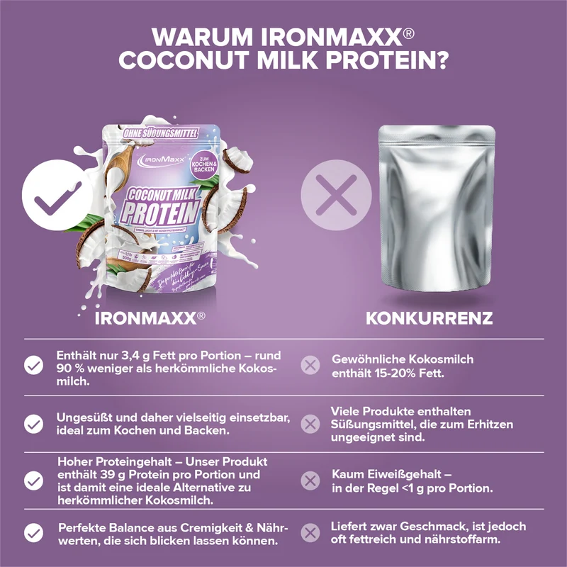 Coconut Milk Protein (500g) - Kokosmilch Style