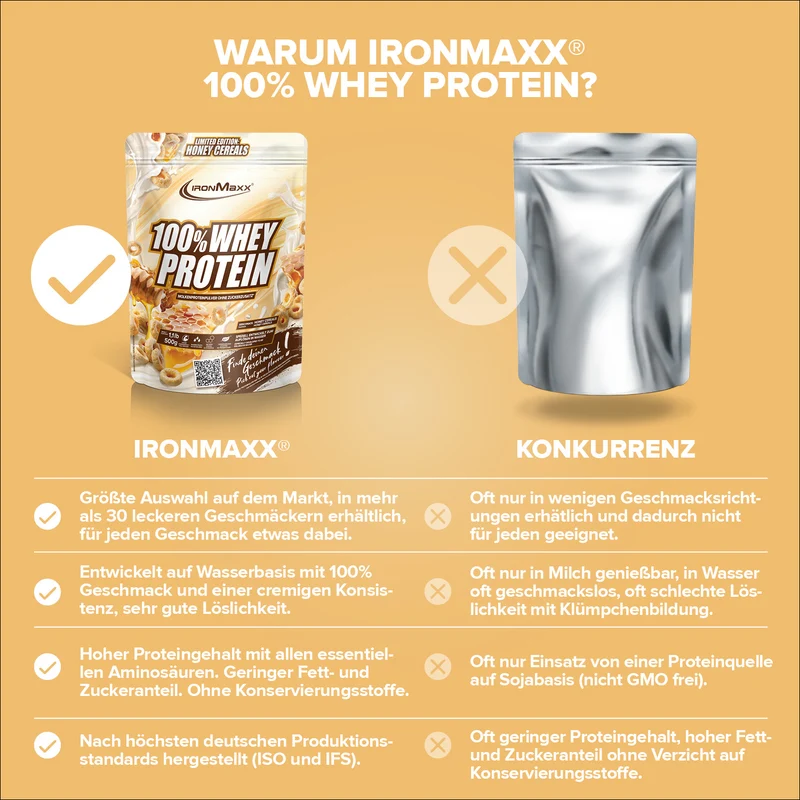 100% Whey Protein (500g) - Honey Cereal