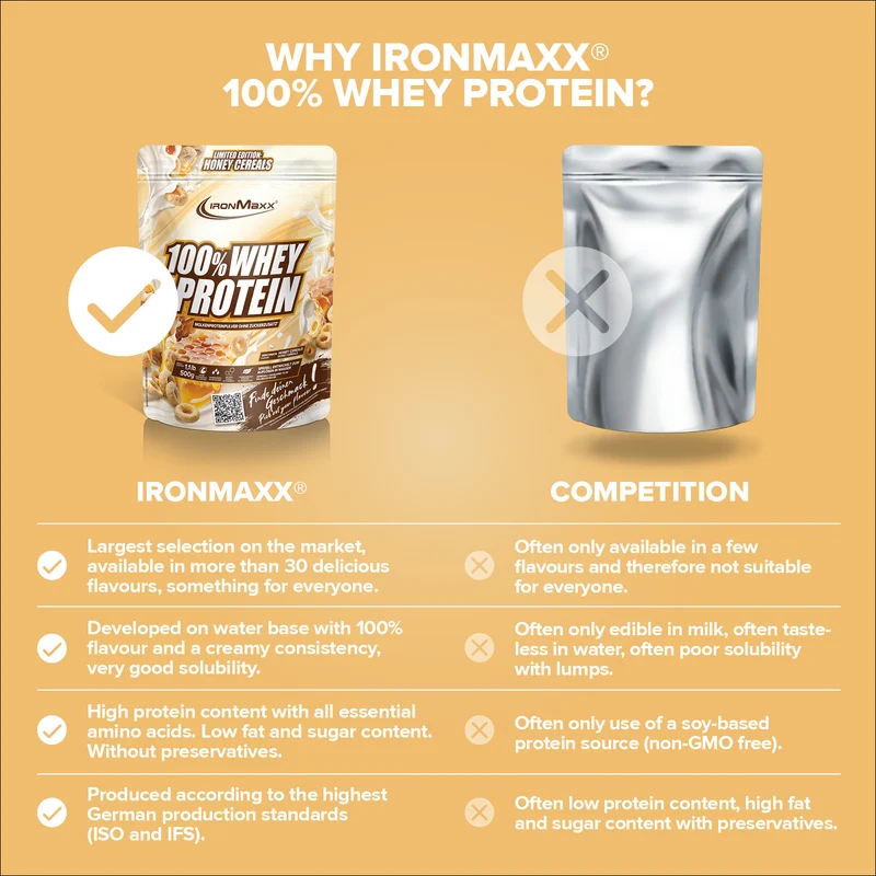 100% Whey Protein (500g) - Honey Cereal