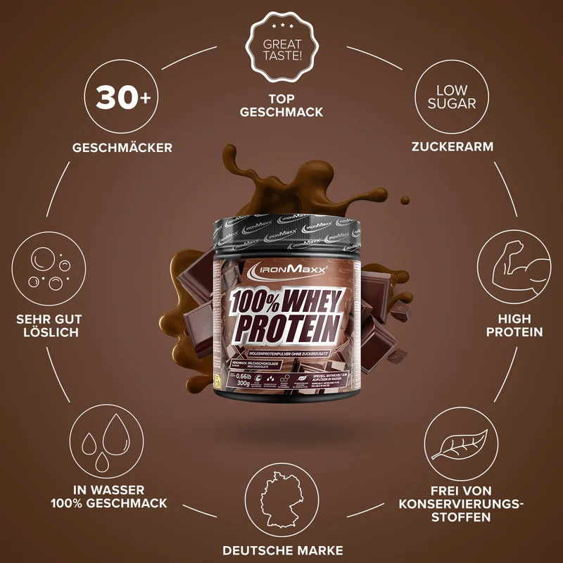 100% Whey Protein (300g) - Milchschokolade