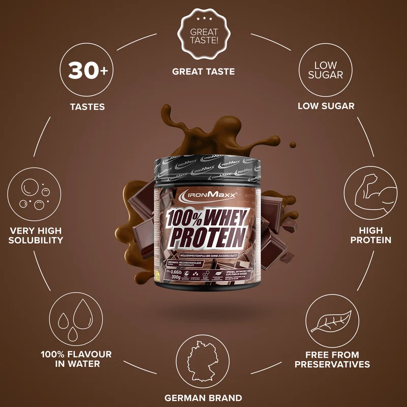 100% Whey Protein (300g) - Milchschokolade