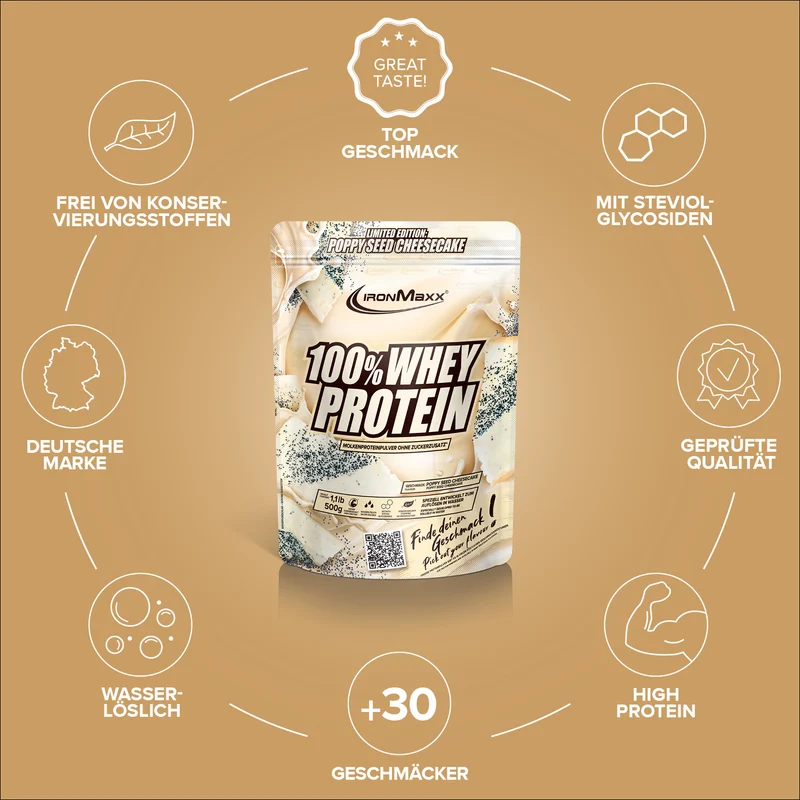 100% Whey Protein (500g) - Poppy Seed Cheesecake