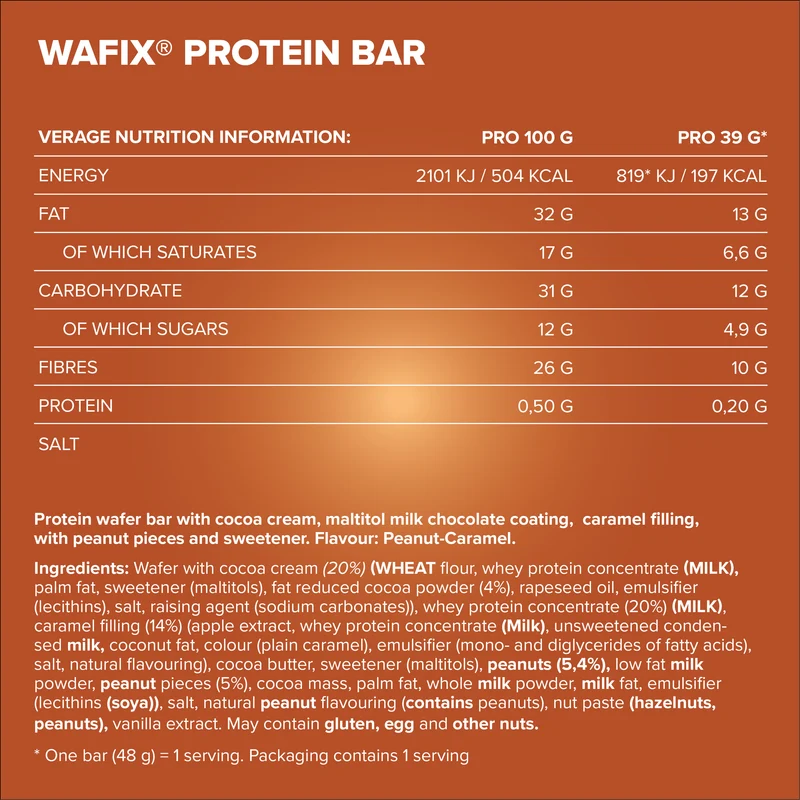Wafix (24x39g) - Peanut Caramel