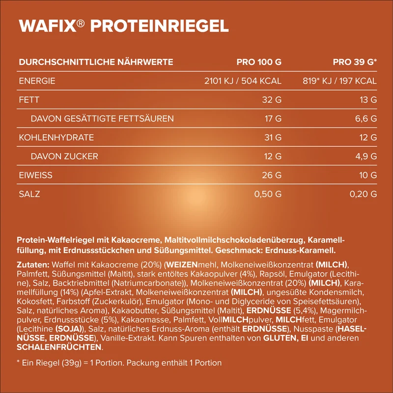 Wafix (24x39g) - Peanut Caramel