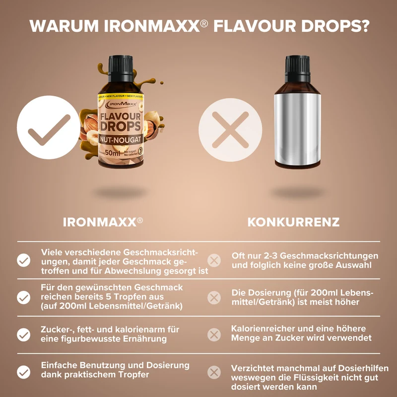 Flavour Drops (50ml) - Nuss Nougat