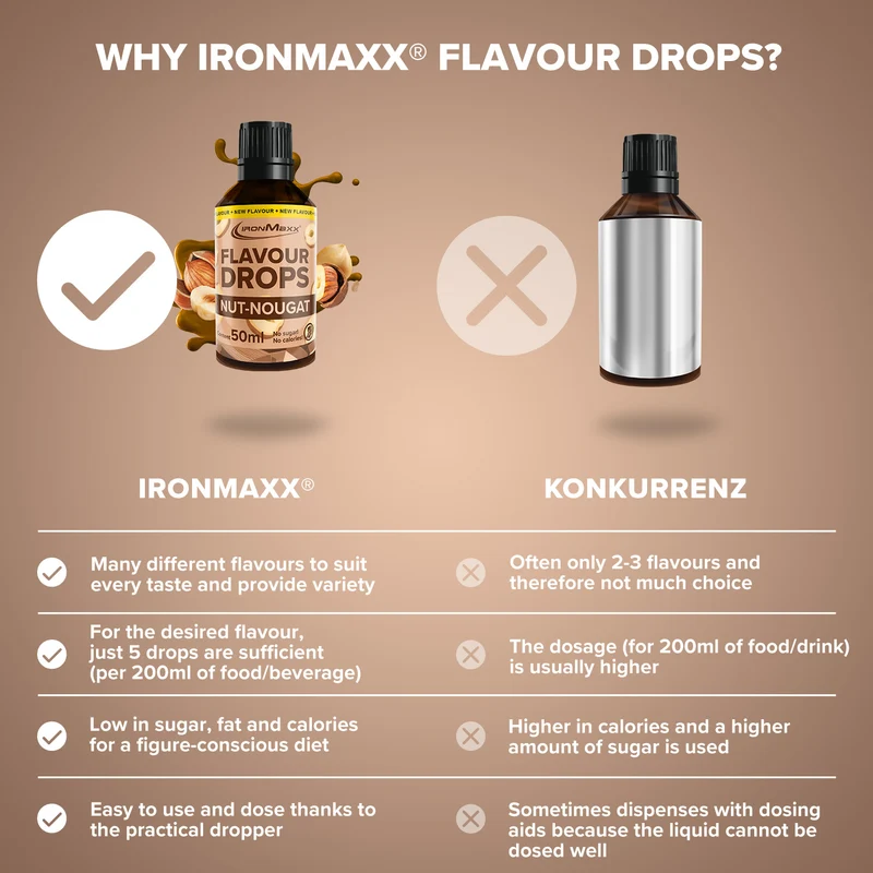 Flavour Drops (50ml) - Nuss Nougat