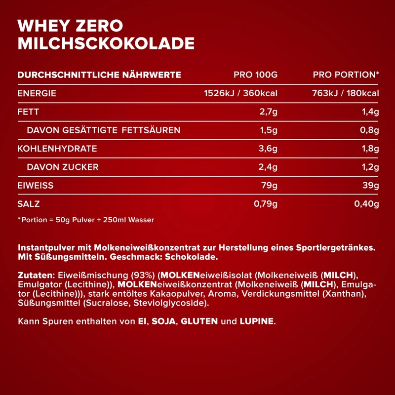 Whey ZERO (2270g) - Milchschokolade