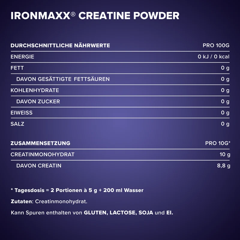 Creatine Powder Monohydrat (250g)