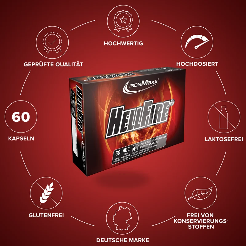 Hellfire® Fatburner - 60 Tricaps®