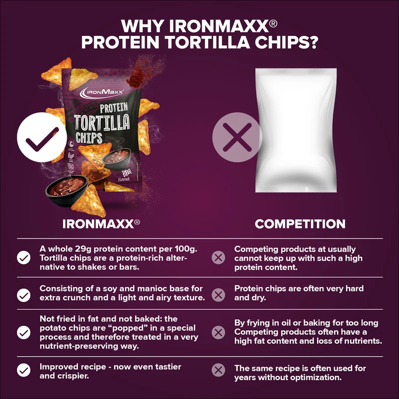 Protein Tortilla Chips 2.0 (60g) - Barbecue