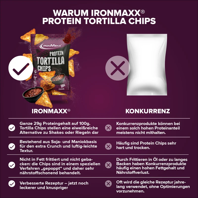 Protein Tortilla Chips 2.0 (60g) - Barbecue