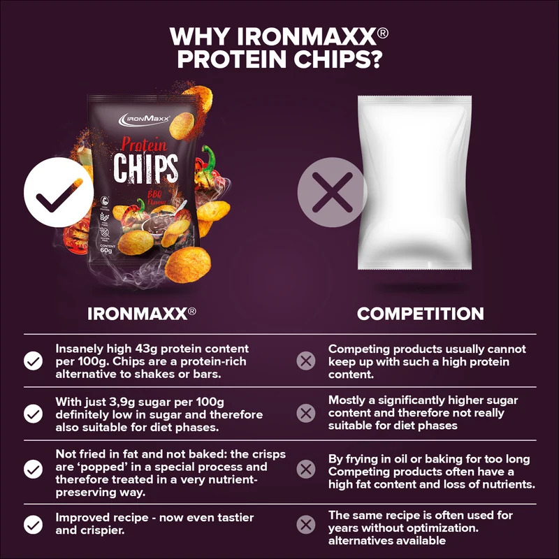 Protein Chips 3.0 (60g) - Barbecue