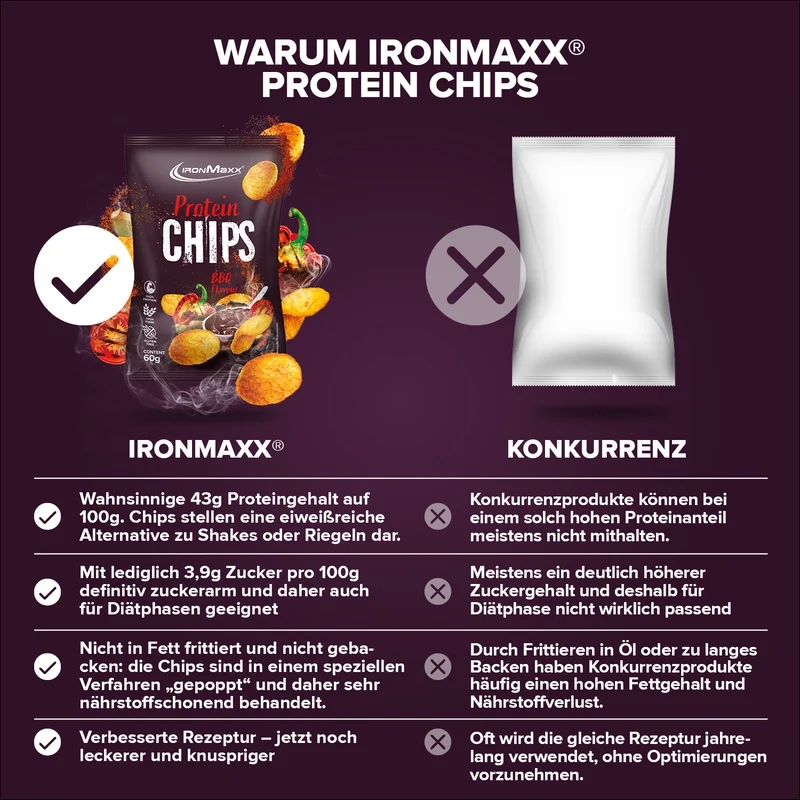 Protein Chips 3.0 (60g) - Barbecue